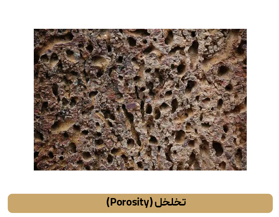تخلخل (Porosity)