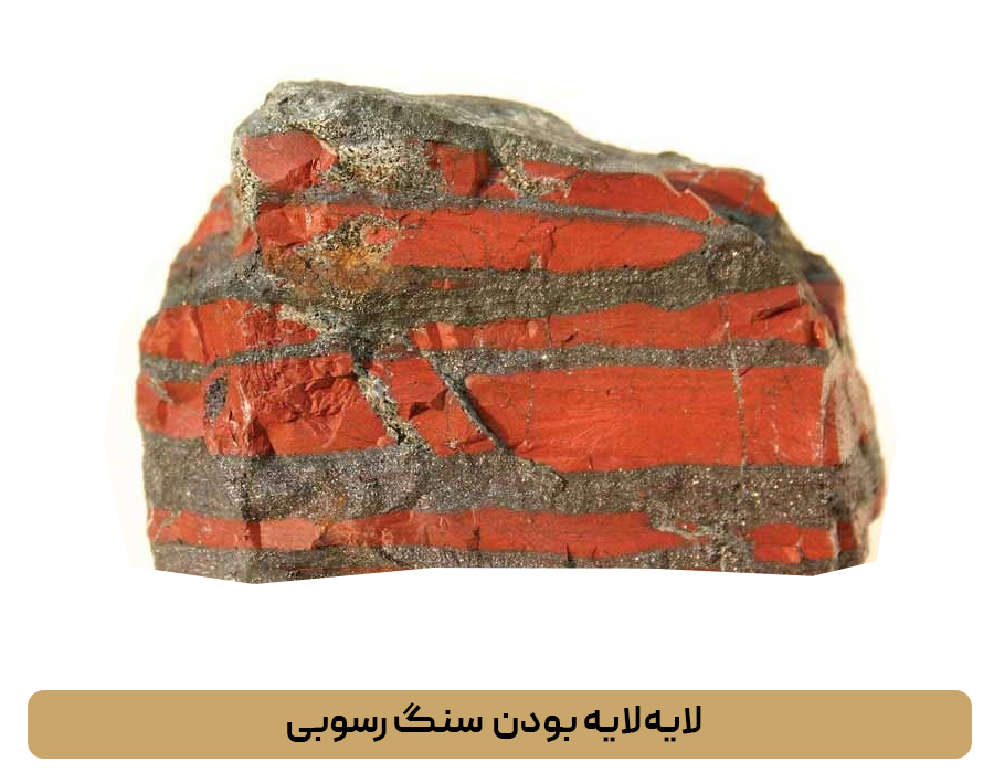 لایه‌لایه بودن سنگ رسوبی