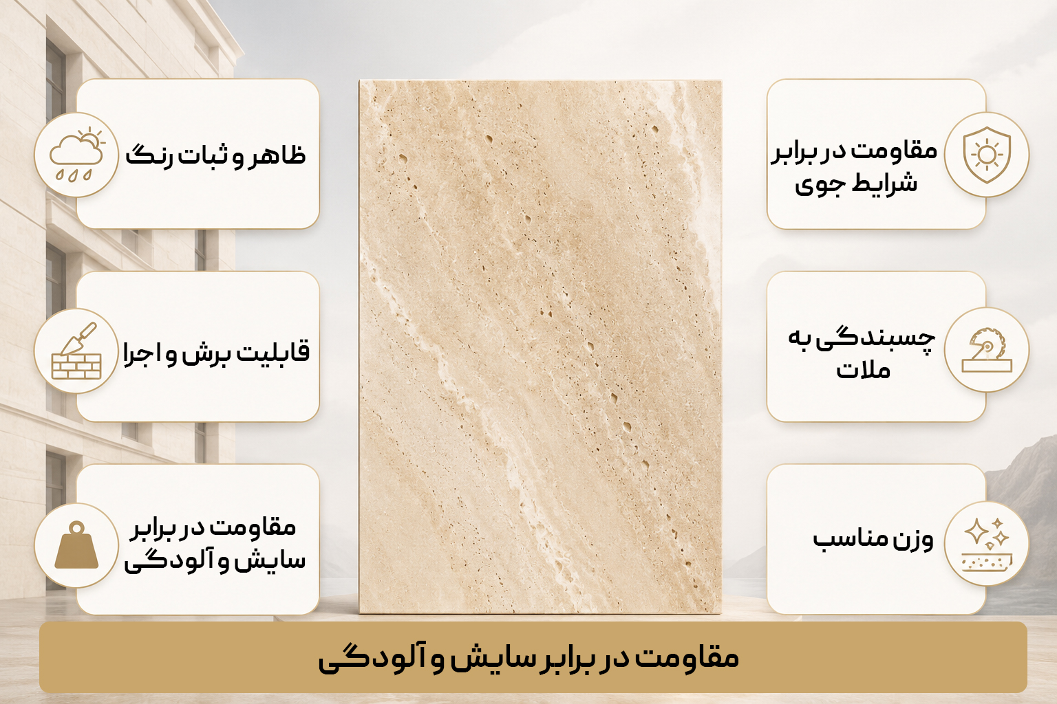 مقاومت در برابر سایش و آلودگی