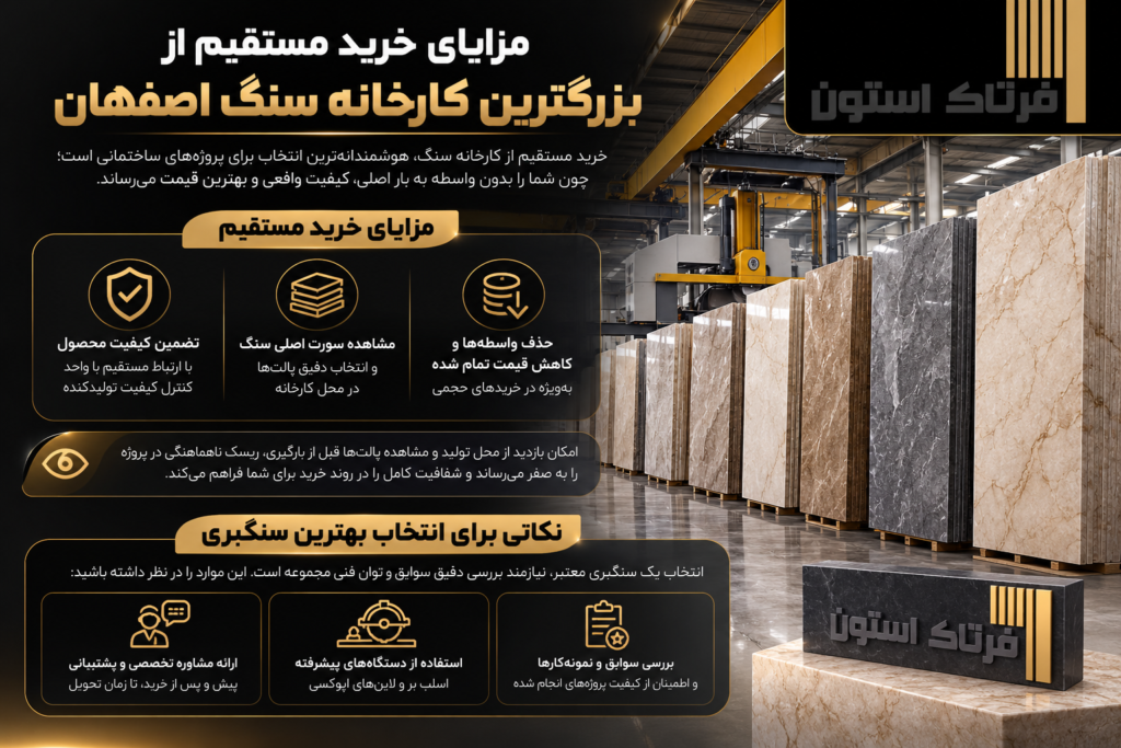 مزایای خرید مستقیم از بزرگترین کارخانه سنگ اصفهان