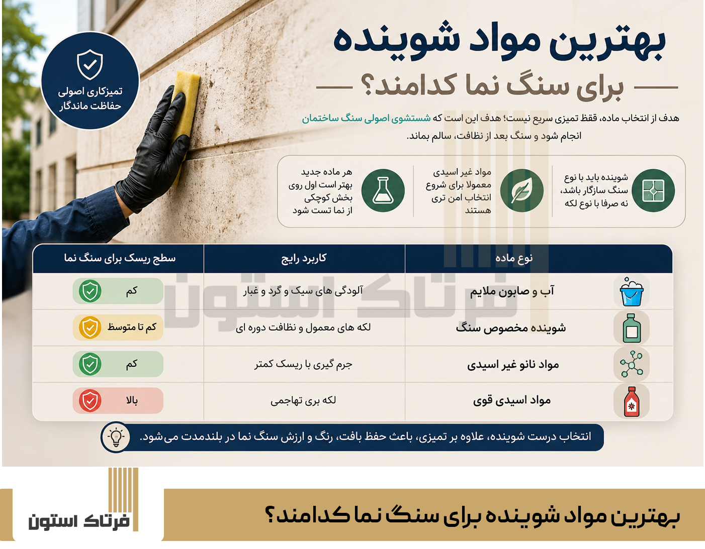 بهترین مواد شوینده برای سنگ نما کدامند؟