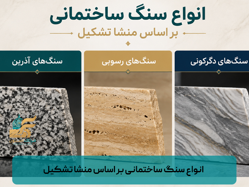 انواع سنگ ساختمانی بر اساس منشا تشکیل